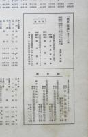 楽譜 国民歌謡 紀元二千六百年頌歌/船出の歌　第56集　昭和14年　日本放送協会　ラヂオテキスト　b1
