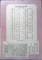 楽譜 新特選楽譜　さらば故郷　第97編　大正13年　非売品　成楽会編　b1
