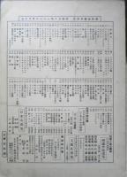 楽譜 磯節（二重奏）　昭和2年　シンフォニー楽譜出版社　a9
