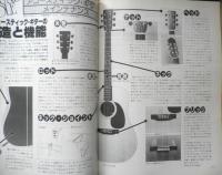 ギター・マガジン　昭和56年8月号　特集/そこが知りたい！実力アップのためのワンポイント・アドバイス　リットーミュージック　e
