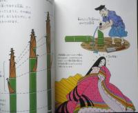木?それとも草?竹は竹 月刊たくさんのふしぎ307号　2010年初版　福音館書店　g
