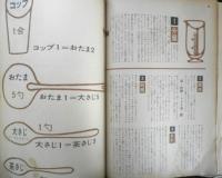 暮しの手帖　昭和31年36号　直線裁ちのジャンパースカート/花森安治　z
