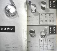 暮しの手帖　昭和32年38号　印刷してある通りの分量が入っていたか　d
