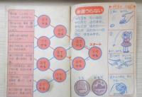 うらないめいろブック 小学二年生昭和59年6月号付録　a18
