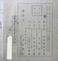 冬休みの友　尋常科第六学年　静岡県教育委員会編纂　昭和2年発行　a13

