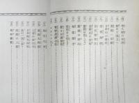 乃木将軍と東郷元帥　小学生全集　昭和4年初版　興文社　a
