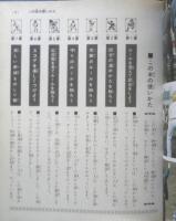 小学館入門百科シリーズ13　野球ルールものしり入門　昭和51年10刷　監修・佐々木信也　n
