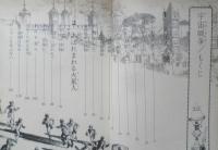 宇宙戦争　ウェルズ/代山三郎　昭和51年2刷　少年少女講談社文庫　t
