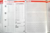 Scotch　ホームスタジオプレゼント応募台紙　1984年　a9
