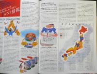 SONY　ソニーパーソナルTVカタログ　カラーモニターカタログ　パンフレット　昭和55年6月　a
