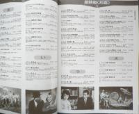 東宝　1983TOHO VIDEO CATALOGUE　カタログ　パンフレット　昭和58年2月　c
