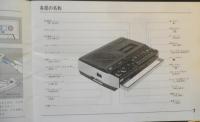 SONY　カセットコーダーLL1365　説明書　昭和レトロ　d
