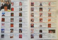 Victor　VHDビデオディスク　パンフレット　カタログ　2点セット　昭和59年　a19
