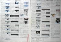 SONY　システムステレオ総合カタログ　パンフレット　2点セット　昭和53～54年　a19

