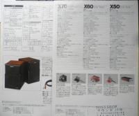 SONY　プレーヤーシステム　カタログ　パンフレット　2点セット　昭和53年　a19
