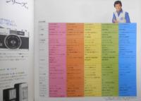 KONICA　ジャスピンコニカ　カタログ　パンフレット　昭和52年　a20
