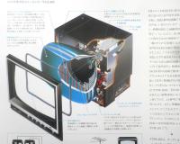 Pioneer　カラーモニター＆ステレオTVチューナー　カタログ　パンフレット　1979年　a20
