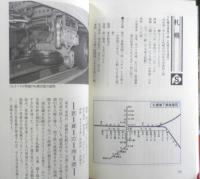 新・地下鉄ものがたり 種村直樹　昭和63年初版　日本交通公社　w