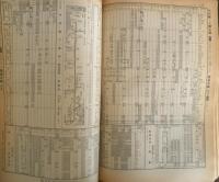 国鉄監修 交通公社の時刻表 1982春号　非売品　l