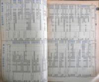国鉄監修 交通公社の時刻表 1982夏号　非売品　l