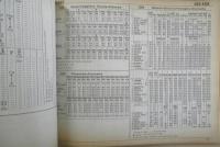 イタリアの鉄道時刻表 POZZORARIO NORD CENTRO ITALIA　1981.1982年　c