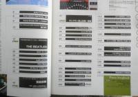 Keyboard magazine キーボードマガジン　2000年10月号　アーティスト直伝＆インタビュー/鷺巣詩郎　リットーミュージック　g