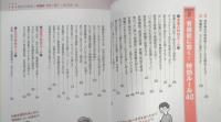 今すぐできる！腎機能 守る！効く！40のルール　山縣邦弘監修　2018年11刷　学研　w