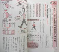 今すぐできる！腎機能 守る！効く！40のルール　山縣邦弘監修　2018年11刷　学研　w