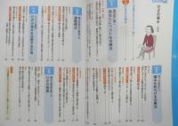 ここが聞きたい！名医にQ ひざの痛み　2009年初版　NHK出版　w