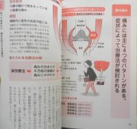 ここが聞きたい！名医にQ ひざの痛み　2009年初版　NHK出版　w