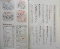 冷え性 貧血 低血圧　よくわかる最新医学　南雲久美子　平成27年初版　主婦の友社　w