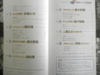 魚焼きグリル万能調理！　講師/武蔵裕子　2019年初版　NHKテキストまる得マガジン　i