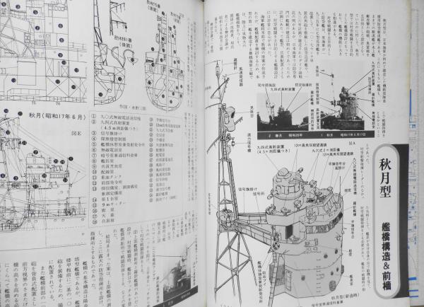 丸スペシャル 昭和57年12月特別増刊号 軍艦メカ4・全特集・日本の駆逐