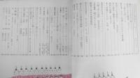 婦人之友　昭和45年3月号　春をたのしむ和風の食卓　d