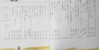 婦人之友　昭和46年2月号　寒夜の鍋もの・沢崎梅子　r