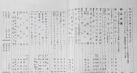 婦人之友　昭和47年3月号　印パ戦争とその後の情勢・大形孝平　i