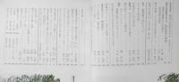 婦人之友 昭和46年6月号 初夏のウェディングドレス u