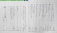 婦人之友 昭和49年7月号　ヨーグルトを使ったデザート　h