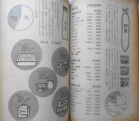 婦人之友 昭和49年6月号　特集・家庭の毎日の食事　d