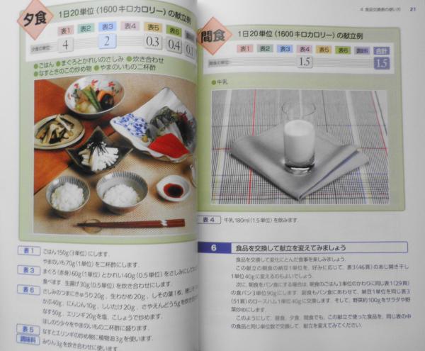 Amazon.co.jp: らくらく選べる糖尿病の献立: 食品交換表による