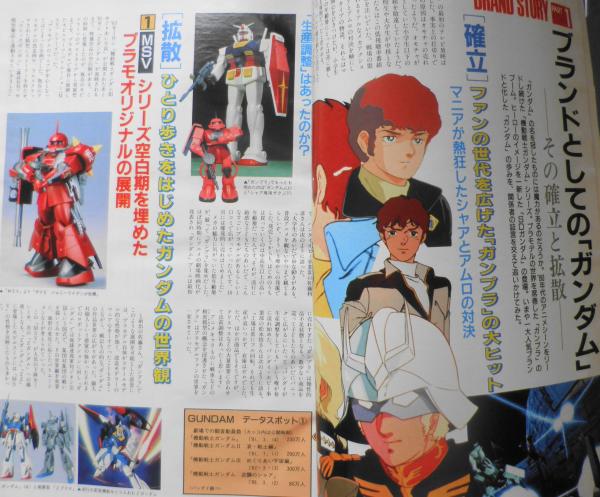 アニメージュ 90年8月号 ガンダムブランドストーリー・ガンダム