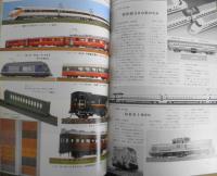 鉄道模型趣味　1995年3月号No.596　ライカと特急　z