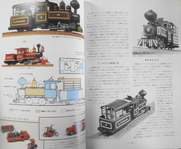 鉄道模型趣味 1985年5月号No.458 Nゲージ電車作品集 q / 古本、中古本