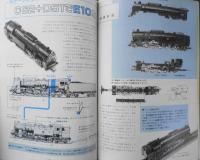 鉄道模型趣味　1981年11月号No.408　レールメイツのバラエティー60　 q