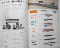 鉄道模型趣味　1977年10月号No.352　NMRA77年大会・コロラド州デンバー　 b