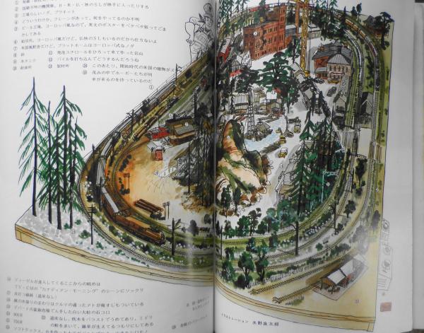 鉄道模型趣味 1974年11月号No.317 DE10を自作する r / 古本