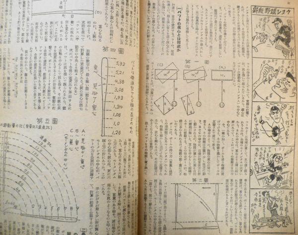 野球界 昭和23年10月号 打撃を科学する/吉田啓吉 g / 古本、中古本、古 