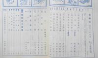 歌舞伎　昭和2年5月号　五年前の台覧劇/岡本綺堂　宝文館・歌舞伎出版部　s