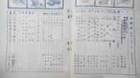 歌舞伎　昭和2年1月号　口絵/歌舞伎座の一日　u