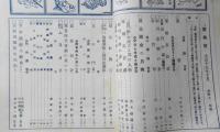歌舞伎　大正15年10月号　「細川忠興の妻」雑記/岡本綺堂　h